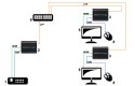 ODBIORNIK EXTENDERA HDMI+USB-EX-100/RX SIGNAL