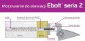 Kołek do mocowania na elewacji Ebolt 12*240 mm z gwintem wewnetrznym m5