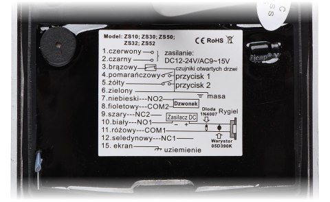 ZAMEK SZYFROWY ZS50 VIDOS ZAMEK SZYFROWY ZS50 VIDOS