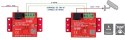 ZESTAW KONWERTERÓW UTP / 2-WIRE DO TRANSMISJI LAN+POE ETH-2WIRE-A-SET KOMPLET 2 SZT ATTE ZESTAW KONWERTERÓW UTP / 2-WIRE DO TRANSMISJI LAN+POE ETH-2WIRE-A-SET KOMPLET 2 SZT ATTE