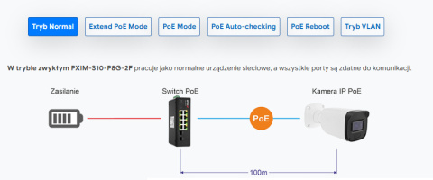 PXI-S6-P4G-U1G1F - switch przemysłowy gigabitowy PoE 4-port + 1 RJ45 + 1 SFP PXI-S6-P4G-U1G1F - switch przemysłowy gigabitowy PoE 4-port + 1 RJ45 + 1 SFP