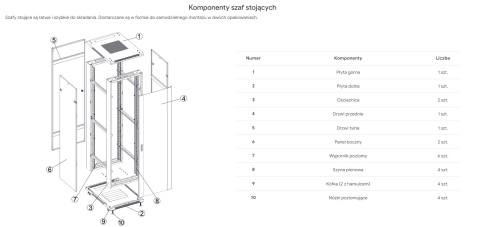 S6827/B - szafa Rack 19'' - 600x800x27U S6827/B - szafa Rack 19'' - 600x800x27U