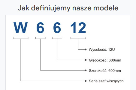 W6612/B - szafa Rack 19" - 600x600x12U (Rozłożona) W6612/B - szafa Rack 19" - 600x600x12U (Rozłożona)
