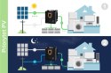 Przetwornica solarna KEMOT PROsolar-700