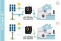 Przetwornica solarna KEMOT PROsolar-700