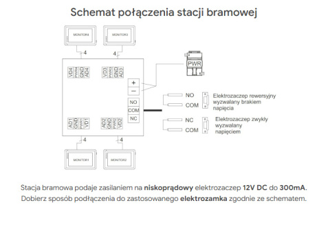 S11-2 - Dwuabonentowa stacja bramowa z kamerą i czytnikiem RFID S11-2 - Dwuabonentowa stacja bramowa z kamerą i czytnikiem RFID