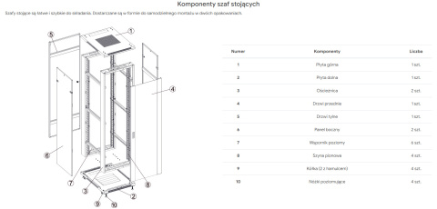 S6642DP/B - szafa Rack 19'' - 600x600x42U S6642DP/B - szafa Rack 19'' - 600x600x42U