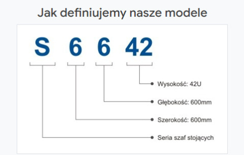 S6642DP/B - szafa Rack 19'' - 600x600x42U S6642DP/B - szafa Rack 19'' - 600x600x42U
