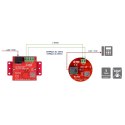 ZESTAW KONWERTERÓW UTP / 2-WIRE DO TRANSMISJI LAN+POE ETH-2WIRE-A-SET2 KOMPLET 2 SZT ATTE ZESTAW KONWERTERÓW UTP / 2-WIRE DO TRANSMISJI LAN+POE ETH-2WIRE-A-SET2 KOMPLET 2 SZT ATTE