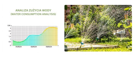 INTELIGENTNY PODWÓJNY ZAWÓR DO SYSTEMU NAWADNIANIA Z BRAMKĄ WIFI TWG004WRF+TTV203WRF Tuya Smart RainPoint INTELIGENTNY PODWÓJNY ZAWÓR DO SYSTEMU NAWADNIANIA Z BRAMKĄ WIFI TWG004WRF+TTV203WRF Tuya Smart RainPoint