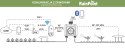 INTELIGENTNY PODWÓJNY ZAWÓR DO SYSTEMU NAWADNIANIA Z BRAMKĄ WIFI TWG004WRF+TTV203WRF Tuya Smart RainPoint INTELIGENTNY PODWÓJNY ZAWÓR DO SYSTEMU NAWADNIANIA Z BRAMKĄ WIFI TWG004WRF+TTV203WRF Tuya Smart RainPoint