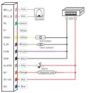 ZAMEK SZYFROWY ATLO-KRMFW-855-TUYA Wi-Fi ZAMEK SZYFROWY ATLO-KRMFW-855-TUYA Wi-Fi