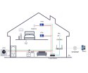 WIDEODOMOFON VTO4202F-P1 DAHUA WIDEODOMOFON VTO4202F-P1 DAHUA
