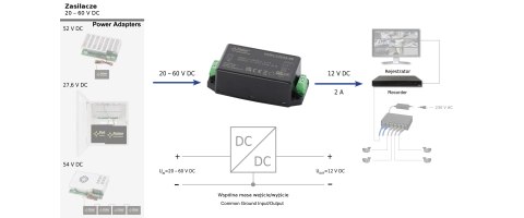 PRZETWORNICA ZASILANIA DCDC-12V2A-SD PULSAR PRZETWORNICA ZASILANIA DCDC-12V2A-SD PULSAR