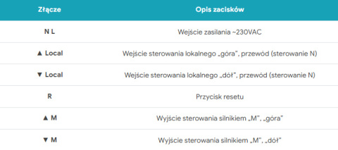 SROL-ari - sterownik rolet SROL-ari - sterownik rolet