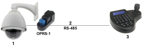 OGRANICZNIK PRZEPIĘĆ OPRS-1 LINII SYMETRYCZNEJ RS-485 OGRANICZNIK PRZEPIĘĆ OPRS-1 LINII SYMETRYCZNEJ RS-485