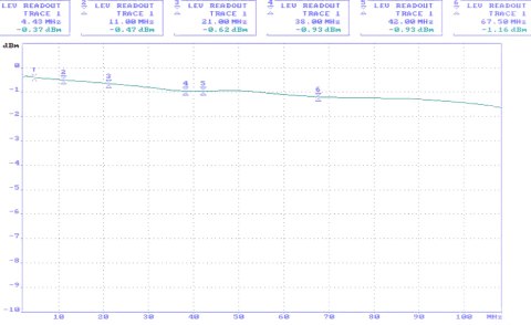 SEPARATOR WIDEO D-SEP/HD-4 SEPARATOR WIDEO D-SEP/HD-4