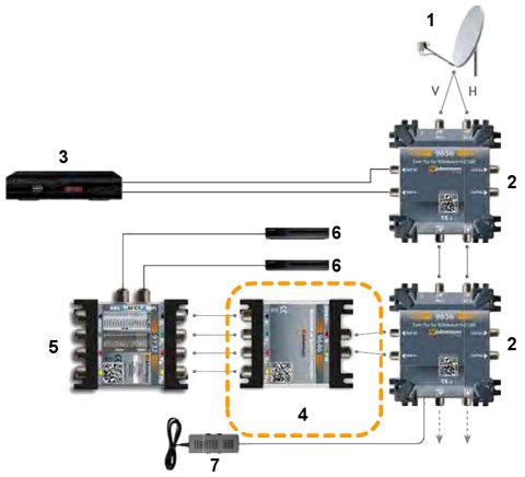 KONWERTER SYGNAŁU WIDEBAND NA QUATTRO MS-9646 JOHANSSON KONWERTER SYGNAŁU WIDEBAND NA QUATTRO MS-9646 JOHANSSON