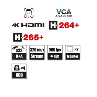 Rejestrator IP 32 NVR-8332P16-H4/F NOVUS Rejestrator IP 32 NVR-8332P16-H4/F NOVUS
