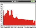 UNIWERSALNY MIERNIK STC-23 DVB-T/T2 DVB-S/S2 DVB-C Spacetronik