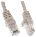 PATCHCORD RJ45/0.2-GREY 0.2 m