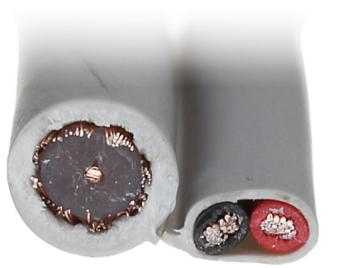 KABEL CCTV RG-59+2X0.75 KABEL CCTV RG-59+2X0.75