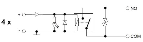 MODUŁ PRZEKAŹNIKOWY ZWIERNY PK4-12-ZD MODUŁ PRZEKAŹNIKOWY ZWIERNY PK4-12-ZD