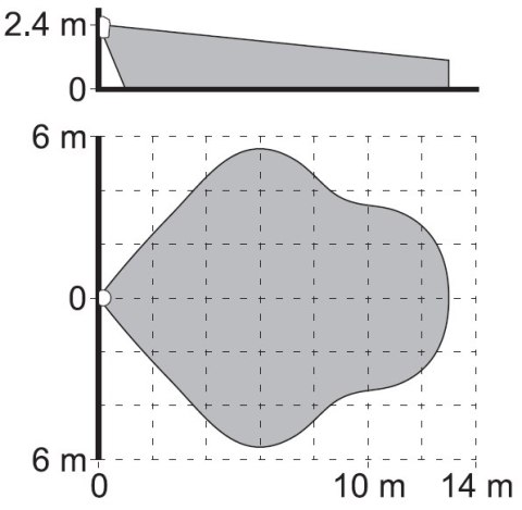 CZUJKA DUALNA MIKROFALA + PIR GREY-PLUS SATEL CZUJKA DUALNA MIKROFALA + PIR GREY-PLUS SATEL