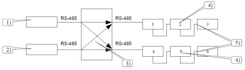 ROZGAŁĘŹNIK RS-485 Z OPTOIZOLACJĄ ORS-22 ROZGAŁĘŹNIK RS-485 Z OPTOIZOLACJĄ ORS-22