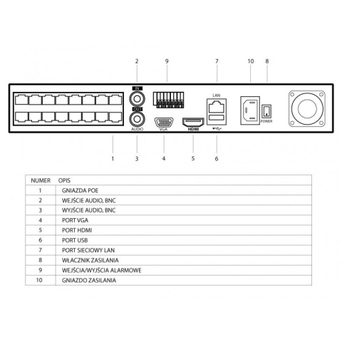 Rejestrator HQ-NVR1602K-P16 Rejestrator HQ-NVR1602K-P16