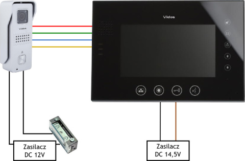 WIDEODOMOFON VIDOS 2 x M670B/S6S WIDEODOMOFON VIDOS 2 x M670B/S6S