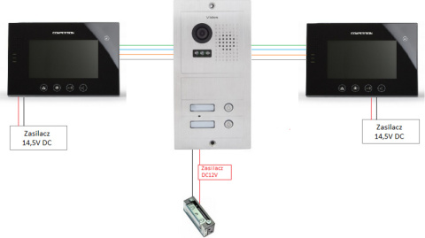 Wideodomofon VIDOS 2 x M670B/S602 Wideodomofon VIDOS 2 x M670B/S602