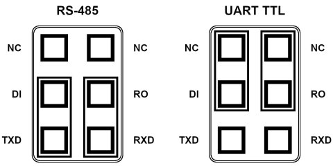 MODUŁ PRZEKAŹNIKOWY 2R-D7 Modbus RTU MODUŁ PRZEKAŹNIKOWY 2R-D7 Modbus RTU