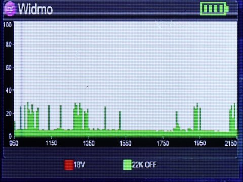 MIERNIK SATELITARNY S-22 DVB-S/S2/S2X Spacetronik MIERNIK SATELITARNY S-22 DVB-S/S2/S2X Spacetronik