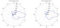 PUNKT DOSTĘPOWY NBE-5AC-GEN2 UBIQUITI PUNKT DOSTĘPOWY NBE-5AC-GEN2 UBIQUITI