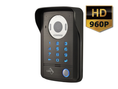 KAMERA PODYNKOWA Z REGULACJĄ OPTYKI I ZAMKIEM SZYFROWYM, OPTYKA HD 960P DRC-41DKHD KAMERA PODYNKOWA Z REGULACJĄ OPTYKI I ZAMKIEM SZYFROWYM, OPTYKA HD 960P DRC-41DKHD