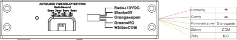 ELEKTROZAMEK TRZPIENIOWY REWERSYJNY DO WITRYN SZKLANYCH EB-1500GR ELEKTROZAMEK TRZPIENIOWY REWERSYJNY DO WITRYN SZKLANYCH EB-1500GR