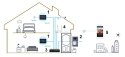 WIDEODOMOFON BEZPRZEWODOWY VTO3311Q-WP Wi-Fi / IP DAHUA WIDEODOMOFON BEZPRZEWODOWY VTO3311Q-WP Wi-Fi / IP DAHUA