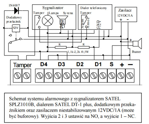 U4HR - odbiornik czterokanałowy U4HR - odbiornik czterokanałowy