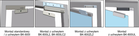 ZWORA ELEKTROMAGNETYCZNA 350KG Z SYGNALIZACJĄ SCOT EL-800SL2 ZWORA ELEKTROMAGNETYCZNA 350KG Z SYGNALIZACJĄ SCOT EL-800SL2