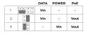 ZESTAW KONWERTERÓW UTP / 2-WIRE DO TRANSMISJI LAN+POE ETH10-2WIRE-SET KOMPLET 2 SZT ATTE ZESTAW KONWERTERÓW UTP / 2-WIRE DO TRANSMISJI LAN+POE ETH10-2WIRE-SET KOMPLET 2 SZT ATTE