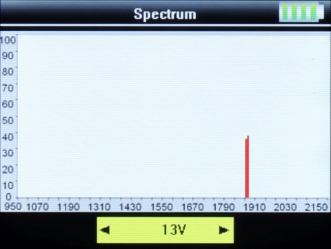 MIERNIK SATELITARNY S-21 DVB-S/S2/S2X Spacetronik MIERNIK SATELITARNY S-21 DVB-S/S2/S2X Spacetronik