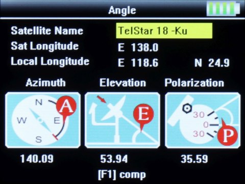 MIERNIK SATELITARNY S-21 DVB-S/S2/S2X Spacetronik MIERNIK SATELITARNY S-21 DVB-S/S2/S2X Spacetronik