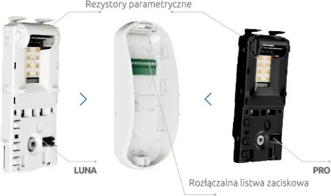 SATEL CZUJKA RUCHU PIR SLIM-PIR-LUNA-PET SATEL CZUJKA RUCHU PIR SLIM-PIR-LUNA-PET