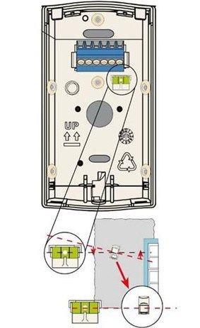BOSCH CZUJNIK RUCHU PIR ISC-BPR2-W12 BOSCH CZUJNIK RUCHU PIR ISC-BPR2-W12