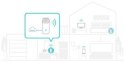 DOMOWY SYSTEM WI-FI MESH TP-LINK DECO E4 (3-pack) DOMOWY SYSTEM WI-FI MESH TP-LINK DECO E4 (3-pack)