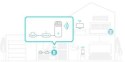 DOMOWY SYSTEM WI-FI MESH TP-LINK DECO E4 (3-pack) DOMOWY SYSTEM WI-FI MESH TP-LINK DECO E4 (3-pack)
