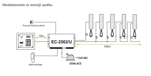 Laskomex CP-2502NP czarny Panel audio z mini listą lokatorów Laskomex CP-2502NP czarny Panel audio z mini listą lokatorów
