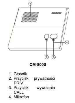 Interkom głośnomówiący COMMAX podrzędny CM-800S do CM-810