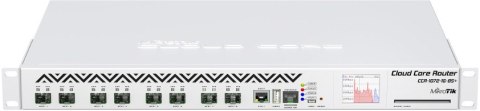 MIKROTIK ROUTERBOARD CCR1072-1G-8S+
